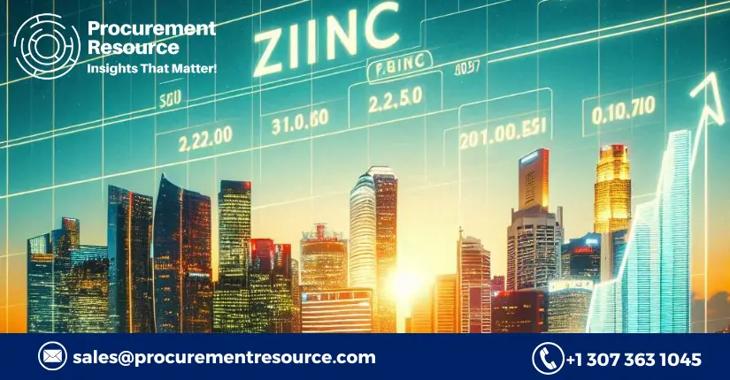 Zinc prices have suddenly risen owing to improving demand dynamics in ...