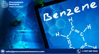 Benzene market in China