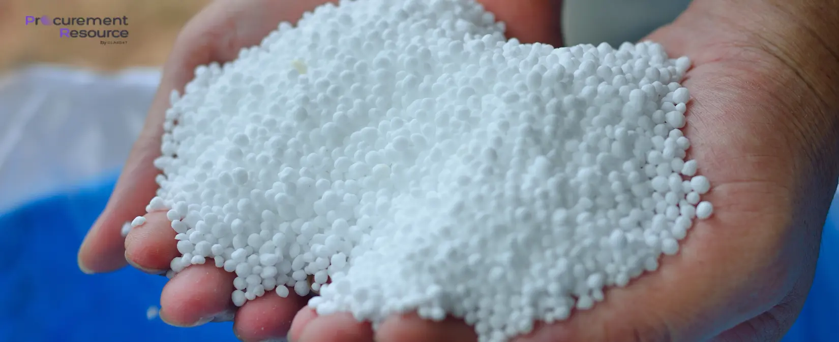 Urea prices in China