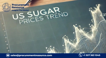 US sugar prices