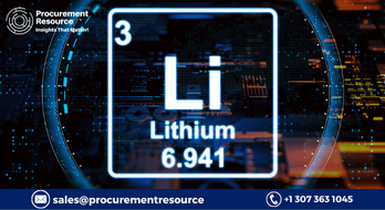 Battery-Grade Lithium Carbonate Prices