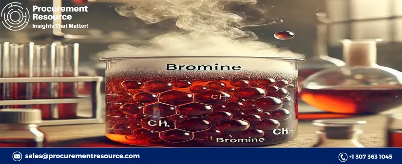 Bromine Prices in China