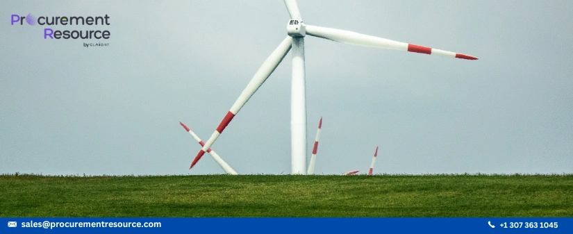 Suzlon Group