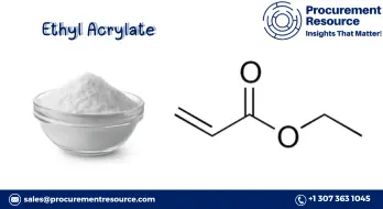 Ethyl Acrylate Prices in China