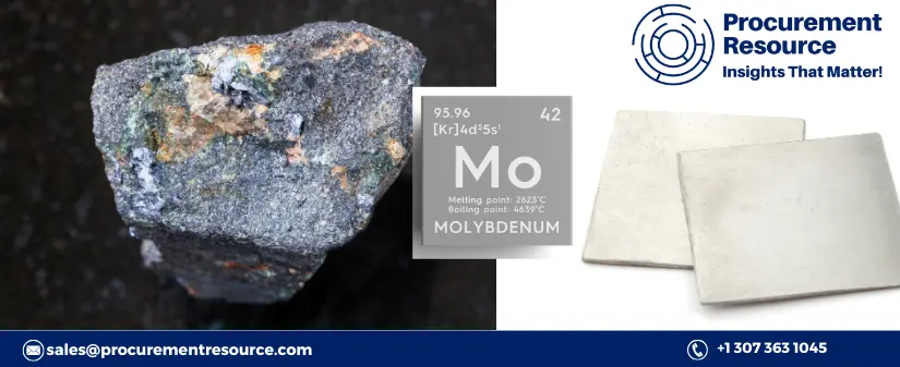 Molybdenum Prices have been increasing