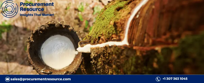 Rising Indian Natural Rubber Prices