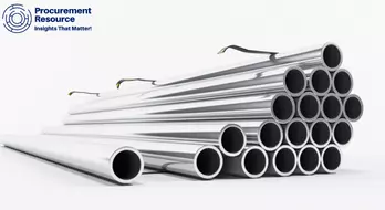 India-China Relation Affecting Steel Business for India - Procurement Resource