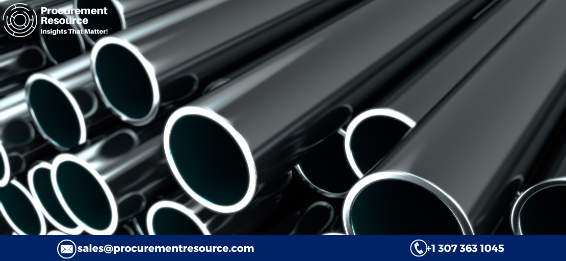 India’s Steel Products Prices