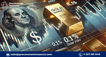 Gold market has been witnessing fluctuations amidst rise in dollar